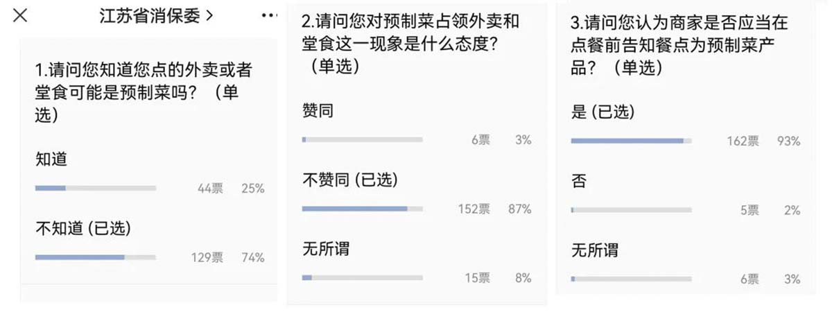 餐厅里到底藏了多少预制菜？(图2)