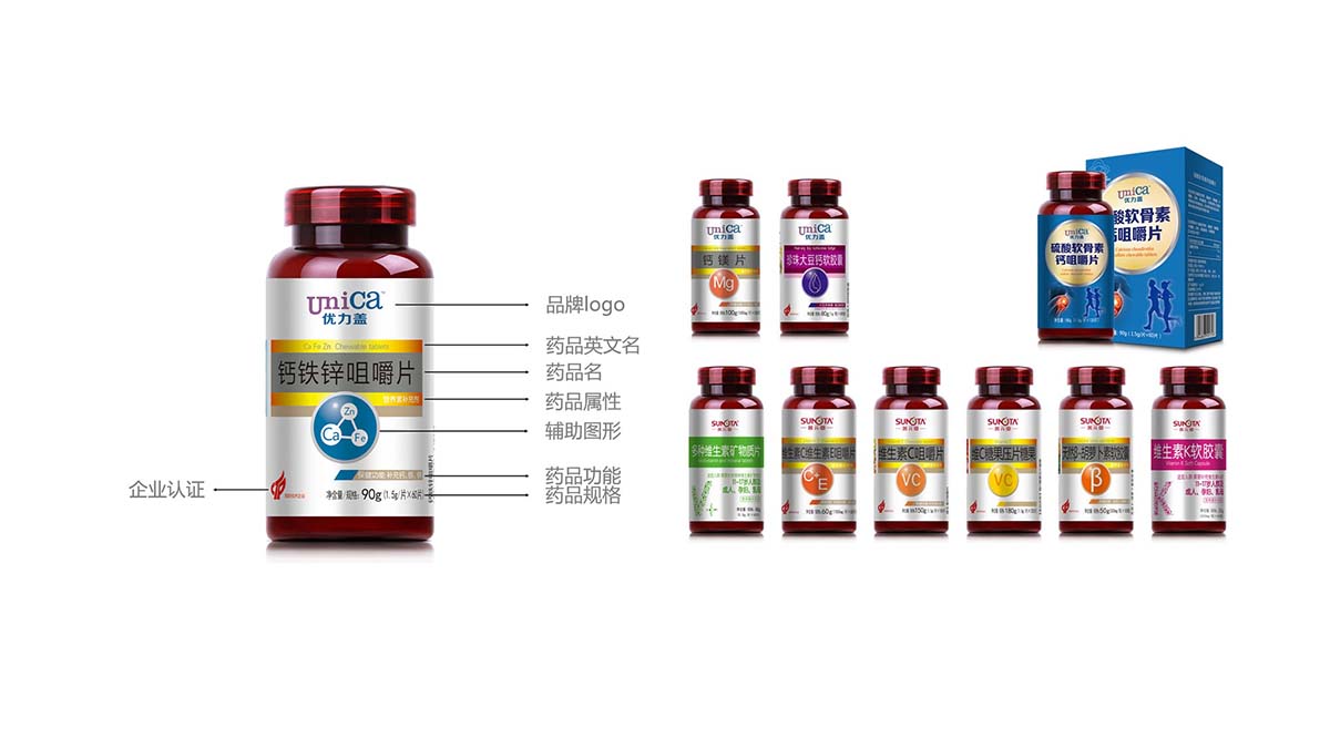 保健品设计时应注意什么?(图1) 保健品设计时应注意什么?(图1)